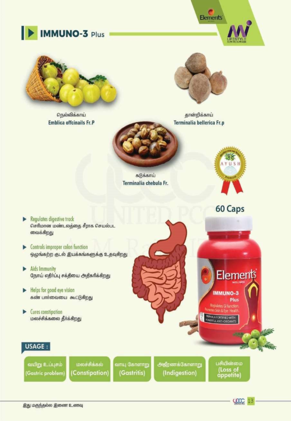 Constipation, irregular bowel movements - Image 3