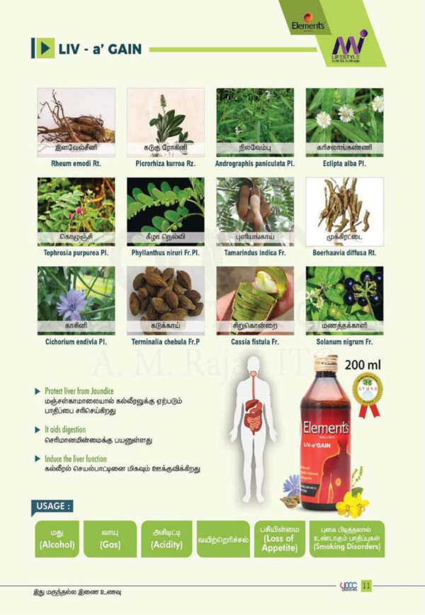 Control alcohol addiction - Image 5